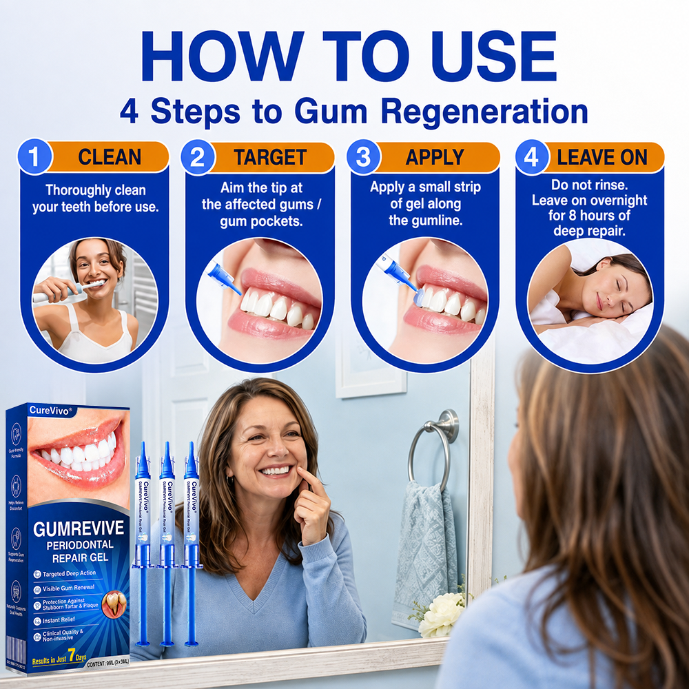 🇬🇧👨‍⚕️🦷CureVivo® GumRevive Periodontal Repair Gel😁