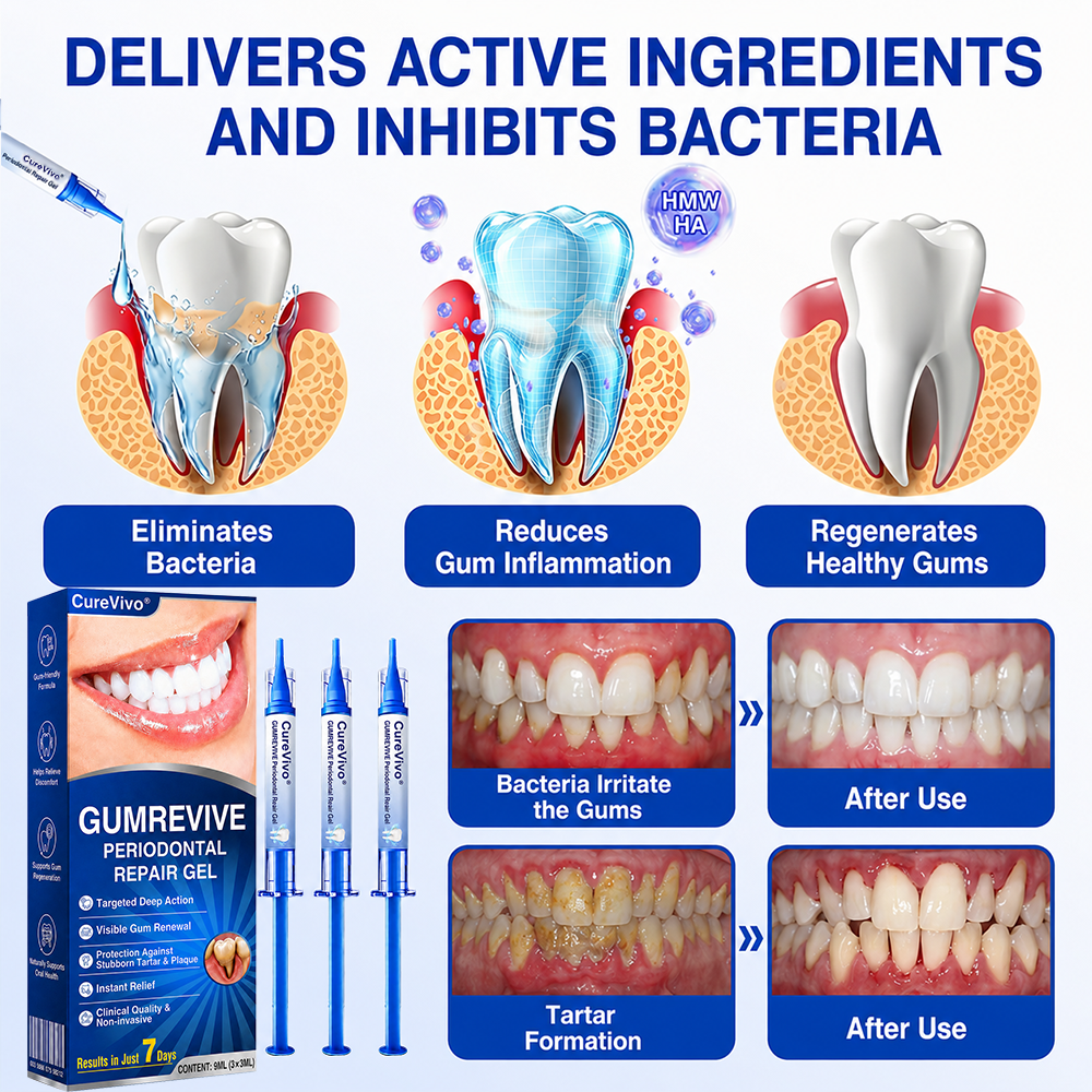 🇬🇧👨‍⚕️🦷CureVivo® GumRevive Periodontal Repair Gel😁