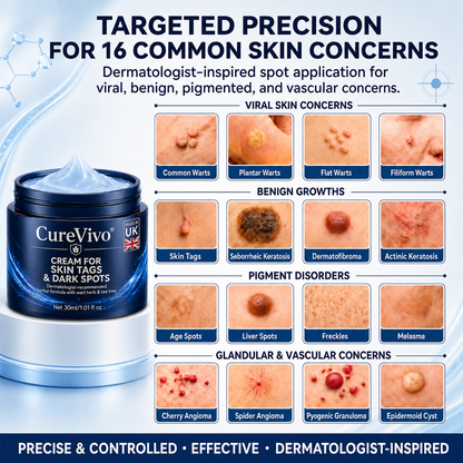 👍𝗖𝘂𝗿𝗲𝗩𝗶𝘃𝗼® 𝟕-𝐃𝐚𝐲 𝐒𝐤𝐢𝐧 𝐓𝐚𝐠 & 𝐒𝐩𝐨𝐭 𝐑𝐞𝐦𝐨𝐯𝐚𝐥 𝐂𝐫𝐞𝐚𝐦 (𝐏𝐚𝐢𝐧𝐥𝐞𝐬𝐬 𝐅𝐨𝐫𝐦𝐮𝐥𝐚 – 𝐍𝐨 𝐒𝐜𝐚𝐫𝐬)