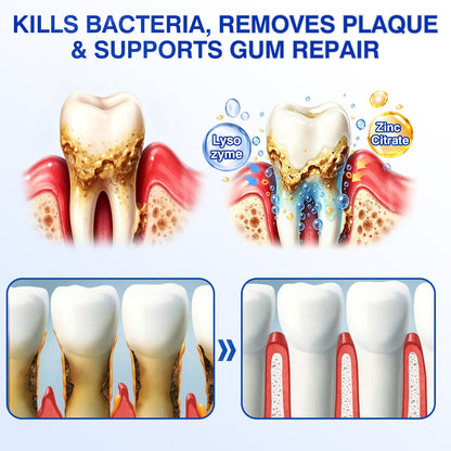 🇬🇧👨‍⚕️🦷CureVivo® GumRevive Periodontal Repair Gel😁