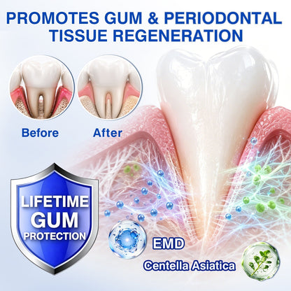 🇬🇧👨‍⚕️🦷CureVivo® GumRevive Periodontal Repair Gel😁