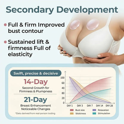 🇬🇧🏆Turonu® ✨BREAST VOLUME BOOST & FIRM Advanced Nano Microneedle Patch🎀