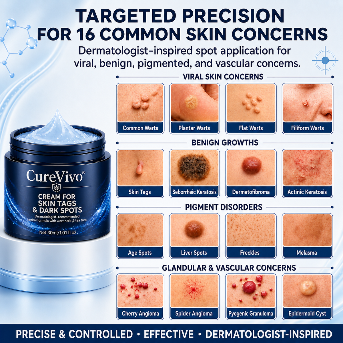 🇬🇧𝗖𝘂𝗿𝗲𝗩𝗶𝘃𝗼® 𝟕-𝐃𝐚𝐲 𝐒𝐤𝐢𝐧 𝐓𝐚𝐠 & 𝐒𝐩𝐨𝐭 𝐑𝐞𝐦𝐨𝐯𝐚𝐥 𝐂𝐫𝐞𝐚𝐦 (𝐏𝐚𝐢𝐧𝐥𝐞𝐬𝐬 𝐅𝐨𝐫𝐦𝐮𝐥𝐚 – 𝐍𝐨 𝐒𝐜𝐚𝐫𝐬)☺️